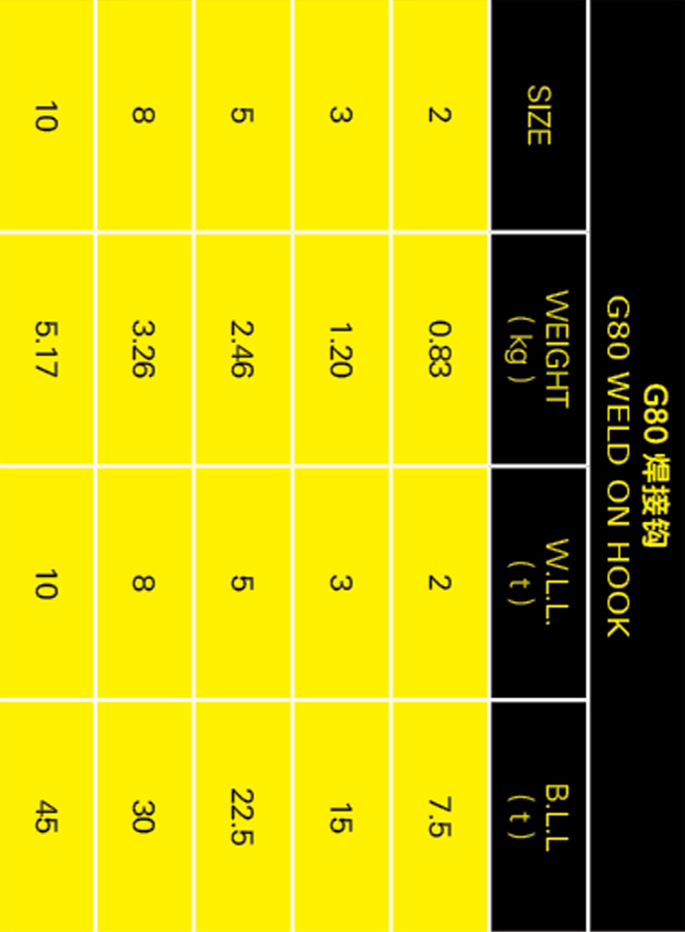 G80焊接鉤參數(shù)表格手機版