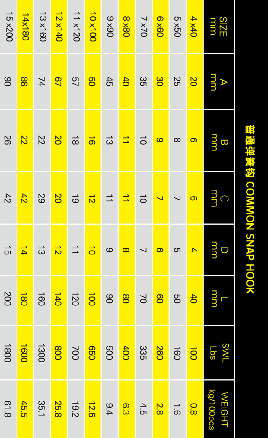 普通彈簧鉤參數(shù)表格手機(jī)版