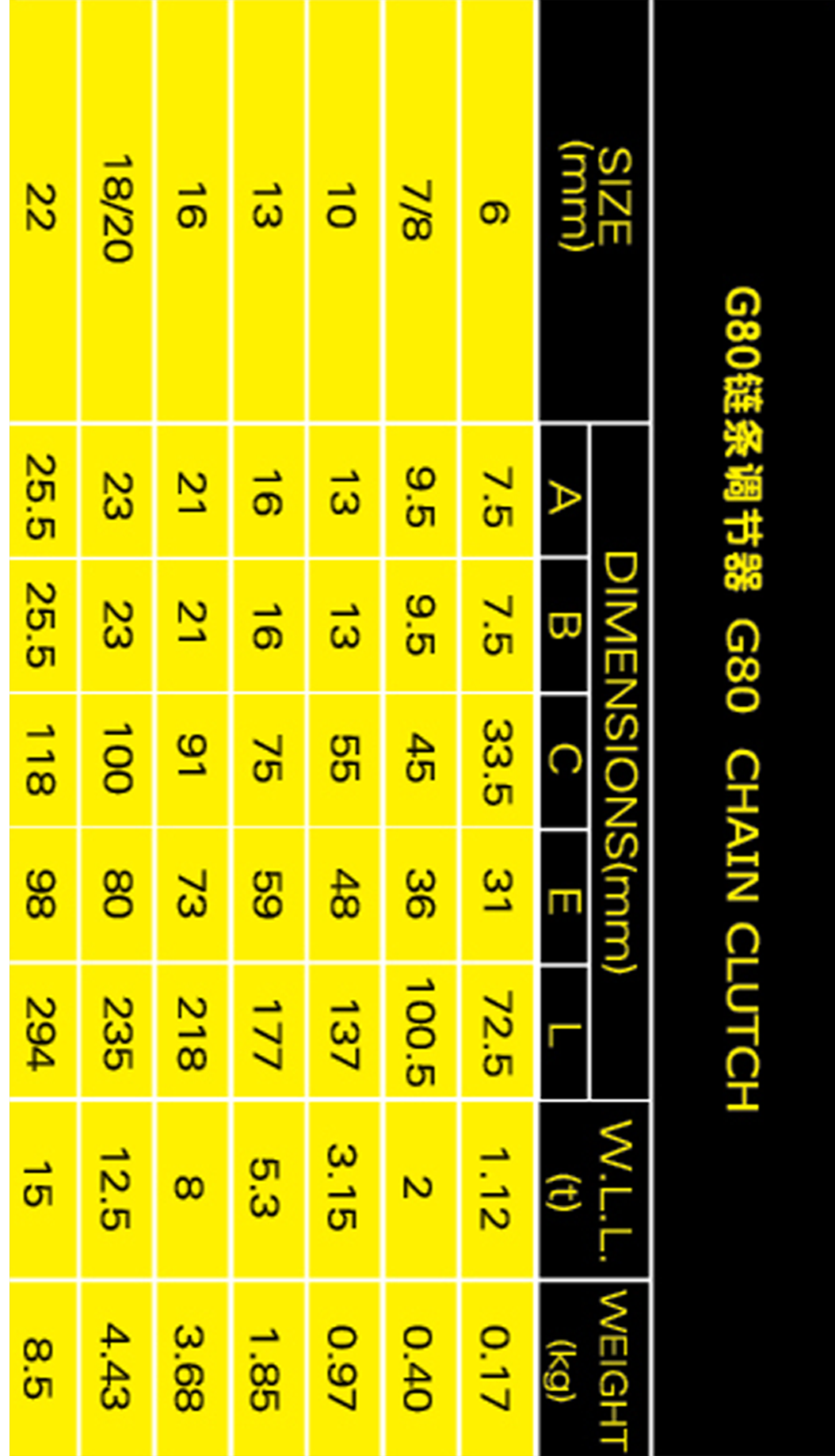 G80鏈條調(diào)節(jié)器參數(shù)表格手機(jī)版