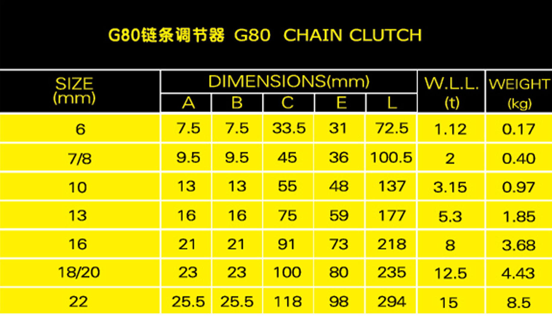 G80鏈條調(diào)節(jié)器參數(shù)表格