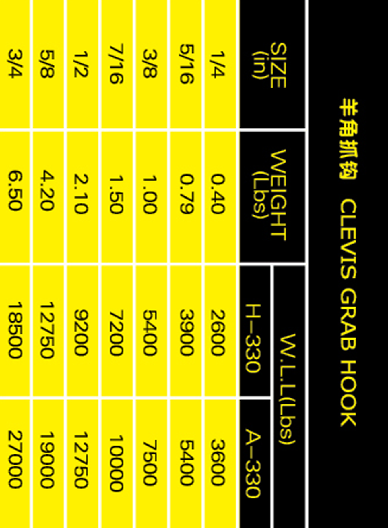 羊角抓鉤參數(shù)表格手機(jī)版