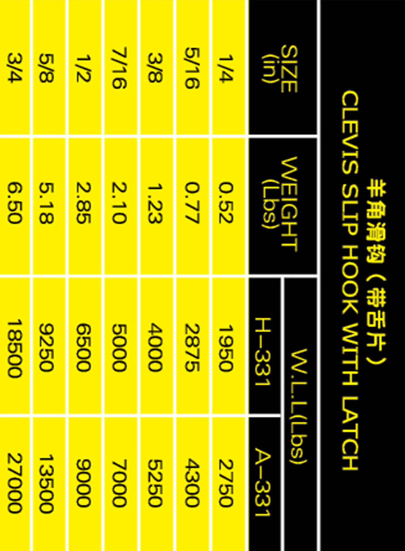 羊角滑鉤（帶舌片）參數(shù)表格手機版