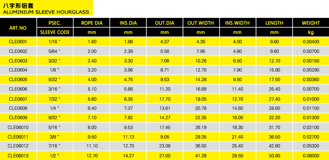 八字形鋁套參數表格